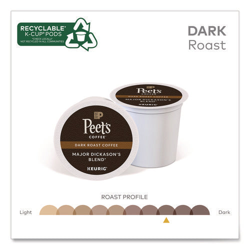 Image of Peet's Coffee & Tea® Major Dickason's Blend K-Cups, 0.44 oz, 88/Carton