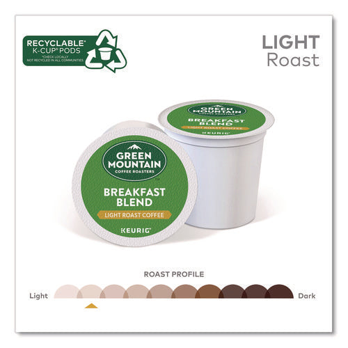 Image of Green Mountain Coffee® Breakfast Blend Coffee K-Cups, 0.31 oz, 48/Box
