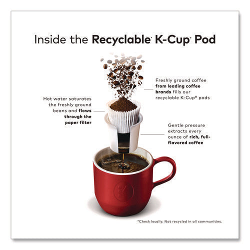 Image of Green Mountain Coffee® Breakfast Blend Coffee K-Cups, 0.31 oz, 48/Box