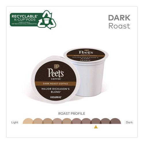 Image of Peet's Coffee & Tea® Major Dickason's Blend K-Cups, 0.44 oz, 40/Box