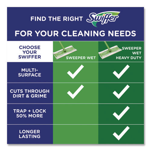 Image of Swiffer® Wet Refill Cloths, Fresh Scent, 10 x 8, White, 24/Box