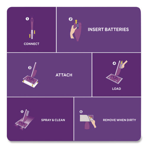 Image of Swiffer® Multipurpose Floor and Hardwood Cleaning Solution Refill, Gain Scent, 42.2 oz Bottle