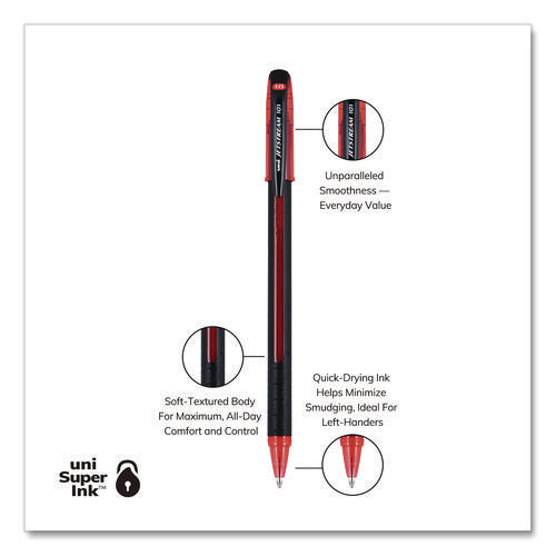 Image of uniball® Jetstream 101 Hybrid Gel Pen, Stick, Bold 1 mm, Red Ink, Black/Red Barrel, Dozen