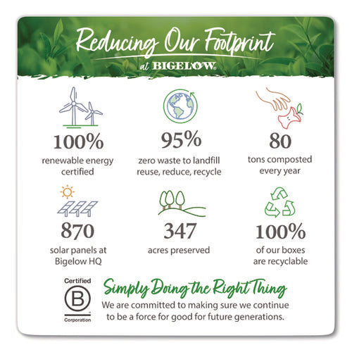 Image of Bigelow® Green Tea With Pomegranate, 0.07 Oz Tea Bag, 28/box