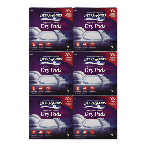 Image of Medline Ultrasorbs Disposable Dry Pads, 23" X 35", White, 7/box, 6/carton