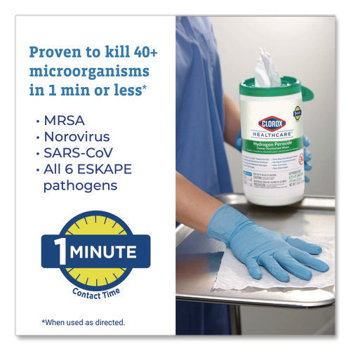 Image of Clorox Healthcare® Hydrogen Peroxide Cleaner Disinfectant Wipes, 9 x 6.75, Unscented, White, 95/Canister, 6 Canisters/Carton