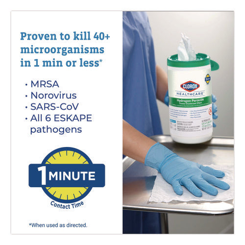 Image of Clorox Healthcare® Hydrogen Peroxide Cleaner Disinfectant Wipes, 6.75 x 9, White, 95/Canister