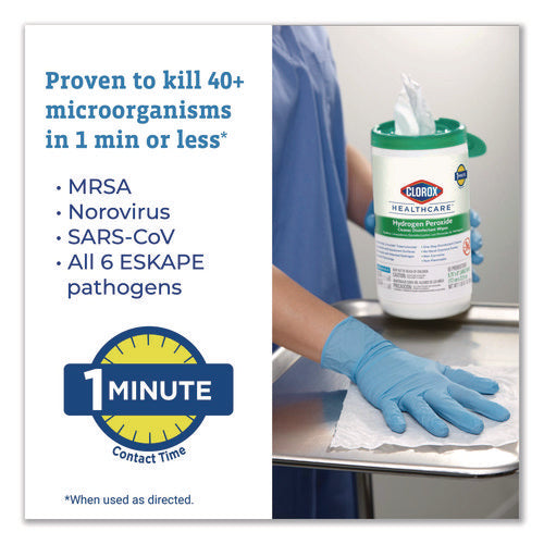 Image of Clorox Healthcare® Hydrogen Peroxide Cleaner Disinfectant Wipes, 6.75 x 5.75, Unscented, 155 Wipes/Canister