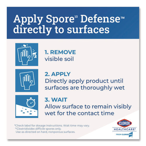 Image of Clorox Healthcare® Spore Defense Cleaner Disinfectant, Open System, 1 gal Refill Bottle, 4/Carton