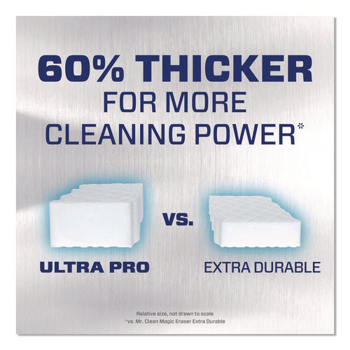 Image of Mr. Clean® Professional Magic Eraser Ultra Pro Multi-Purpose Cleaner, 4.72 x 1.38 x 2.56 Thick, White, 26/Carton