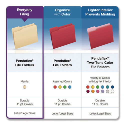 Image of Pendaflex® Standard Manila File Folders, 1/3-Cut Tabs: Left Position, Legal Size, Manila, 100/Box