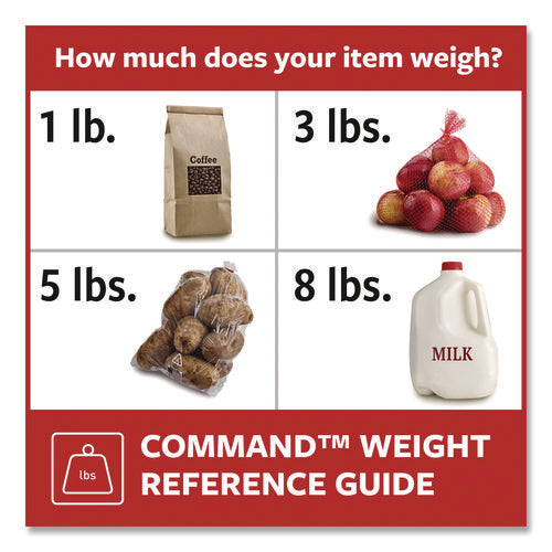 Image of Command General Purpose Hooks, Large, Plastic, White, 5 lb Capacity, 12 Hooks and 18 Strips/Pack