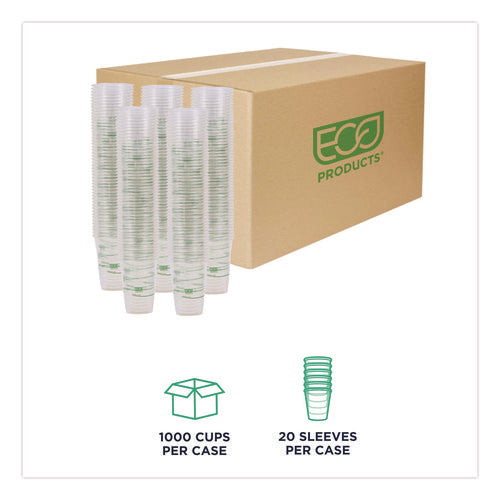 Image of Eco-Products® GreenStripe Renewable and Compostable Cold Cups Convenience Pack, 16 oz, Plastic, Clear, 50/Pack