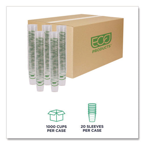 Image of Eco-Products® GreenStripe Renewable and Compostable Cold Cups, 20 oz, Plastic, Clear, 50/Pack, 20 Packs/Carton