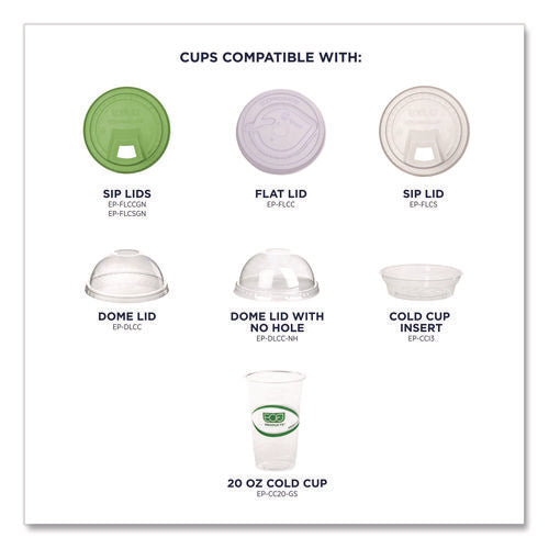 Image of Eco-Products® GreenStripe Renewable and Compostable Cold Cups, 20 oz, Plastic, Clear, 50/Pack, 20 Packs/Carton