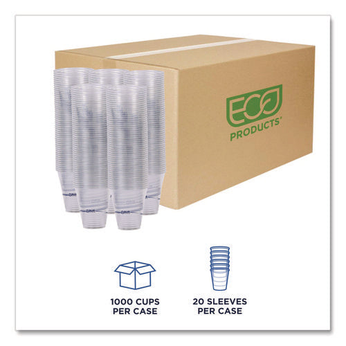 Image of Eco-Products® BlueStripe 25% Recycled Content Cold Cups, 12 oz, Plastic, Clear/Blue, 50/Pack, 20 Packs/Carton
