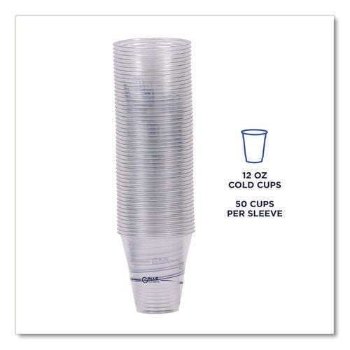 Image of Eco-Products® BlueStripe 25% Recycled Content Cold Cups, 12 oz, Plastic, Clear/Blue, 50/Pack, 20 Packs/Carton