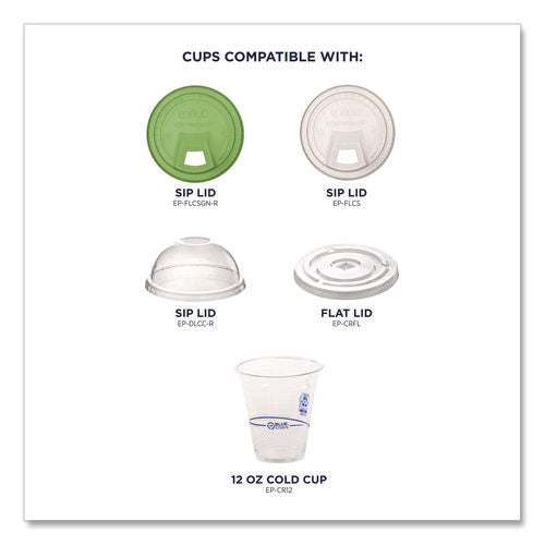 Image of Eco-Products® BlueStripe 25% Recycled Content Cold Cups, 12 oz, Plastic, Clear/Blue, 50/Pack, 20 Packs/Carton