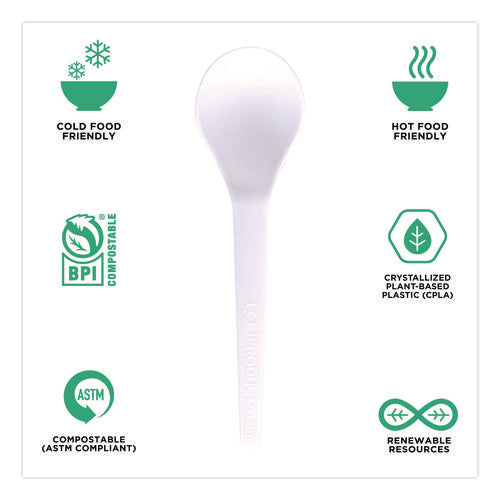 Image of Eco-Products® Plantware Compostable Soup Spoon, Heavyweight, Plastic, White, 50/Pack, 20 Packs/Carton