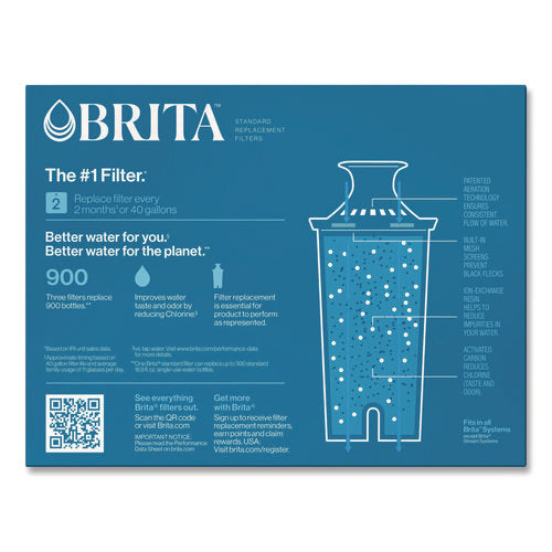Image of Brita® Standard Replacement Filters for Pitchers, Made Without BPA, 3/Pack