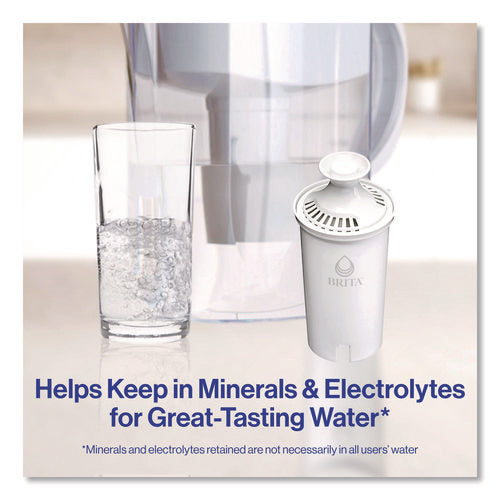 Image of Brita® Standard Replacement Filters for Pitchers, Made Without BPA, 3/Pack
