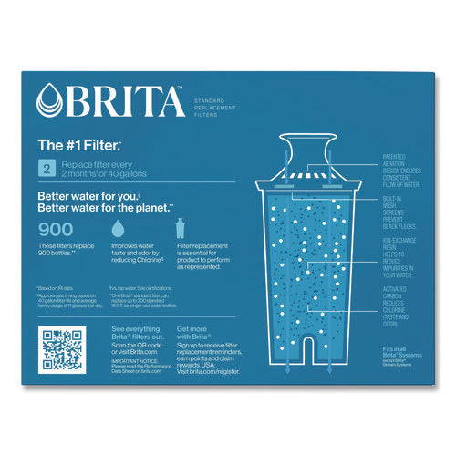 Image of Brita® Standard Replacement Filters for Pitchers, 3/Pack, 8 Packs/Carton