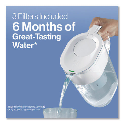 Image of Brita® Standard Replacement Filters for Pitchers, 3/Pack, 8 Packs/Carton