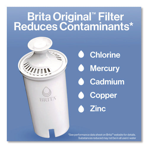 Image of Brita® Small 6-Cup Water Filter Pitcher with 1 Standard Filter, Denali, White, 2/Carton
