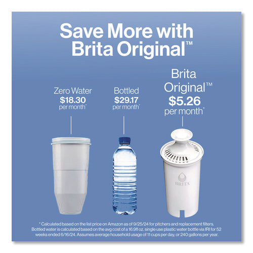 Image of Brita® Small 6-Cup Water Filter Pitcher with 1 Standard Filter, Denali, White, 2/Carton