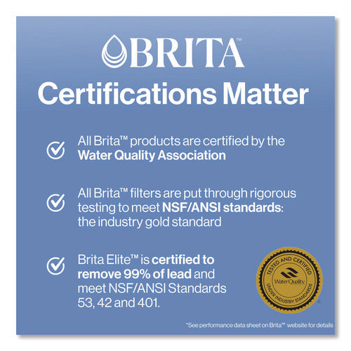 Image of Brita® Small 6-Cup Water Filter Pitcher with 1 Standard Filter, Denali, White