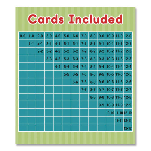 Image of Carson-Dellosa Education Subtraction 0 to 12 Flash Cards, 3.25 x 5.25, Assorted Colors, 54 Cards
