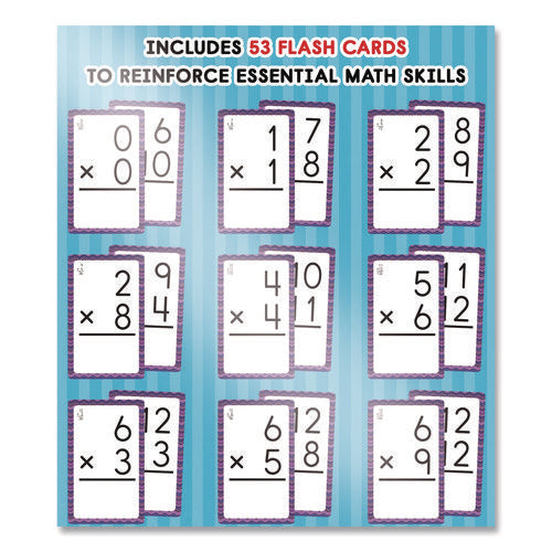 Image of Carson-Dellosa Education Multiplication 0 to 12 Flash Cards, 3.25 x 5.25, Assorted Colors, 54 Cards