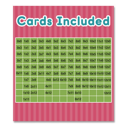 Image of Carson-Dellosa Education Multiplication 0 to 12 Flash Cards, 3.25 x 5.25, Assorted Colors, 54 Cards