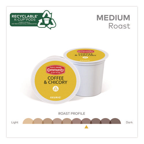 Image of Community Coffee® Coffee and Chicory K-Cup, 24/Box