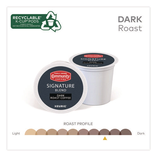 Image of Community Coffee® Signature Blend K-Cup, 24/Box