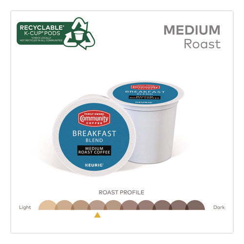 Image of Community Coffee® Breakfast Blend K-Cup, 24/Box