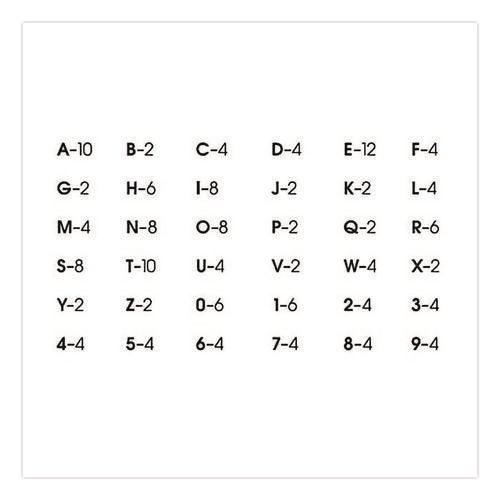 Image of Creative Start® Peel-and-Stick Letters, Numbers and Symbols, 1" Tall, Black Characters, White Background, 256 Pieces