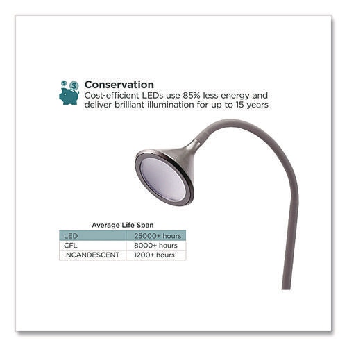 Image of BLACK+DECKER Flexible Gooseneck LED Desk Lamp, with USB Port, Gray