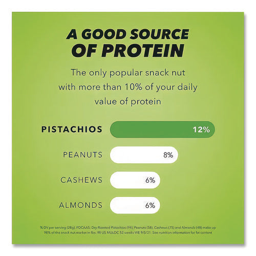 Image of Paramount Farms® Wonderful Pistachios, Roasted And Salted, 1.25 Oz Tube, 12/box