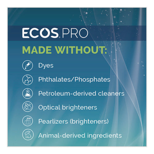 Image of ECOS® PRO Parsley Plus All-Purpose Kitchen and Bathroom Cleaner, 32 oz Spray Bottle