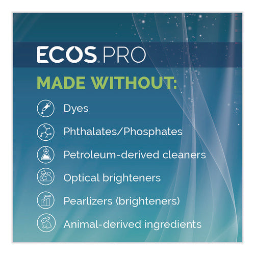 Image of ECOS® PRO Liquid Hand Soap, Free and Clear Scent, 17 oz
