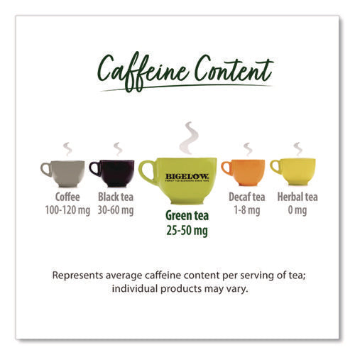Image of Bigelow® steep Cafe Organic Green Tea, Tropical, 50 Bags/Carton