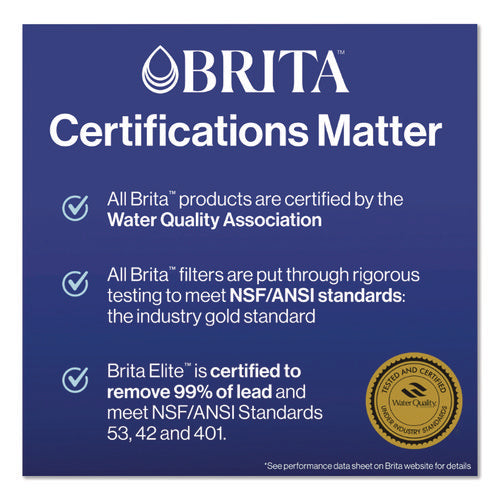 Image of Brita® LongLast+ 120 Gallon Replacement Filter, Blue