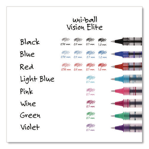 Image of uniball® VISION Rollerball Pen, Stick, Extra-Fine 0.5 mm, Blue Ink, Gray/Blue/Clear Barrel, Dozen