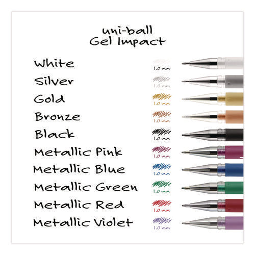Image of uniball® Impact Gel Pen, Stick, Medium 1 Mm, Silver Metallic Ink, Silver Barrel