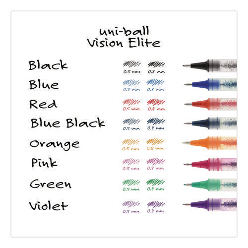 Image of uniball® VISION ELITE Hybrid Gel Pen, Stick, Bold 0.8 mm, Red Ink, White/Red/Clear Barrel
