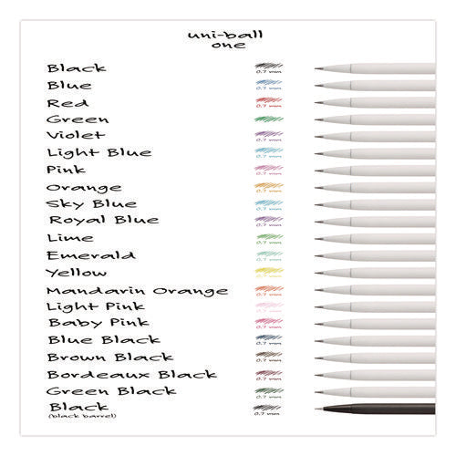 Image of uniball® uniONE Gel Pen, Retractable, Medium 0.7 mm, Blue Ink, White/Blue Barrel, Dozen