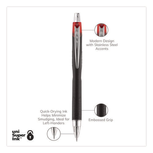 Image of uniball® Jetstream Hybrid Gel Pen, Retractable, Bold 1 mm, Red Ink, Black/Silver/Red Barrel