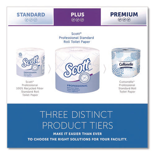 Image of Scott® Essential Standard Roll Bathroom Tissue, Septic Safe, 2-Ply, White, 550 Sheets/roll, 40 Rolls/carton