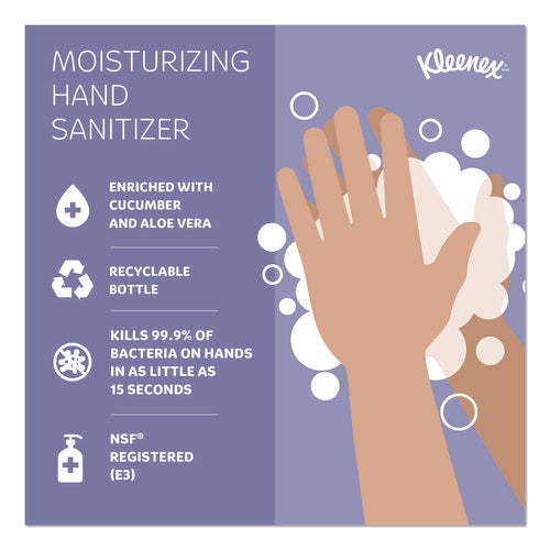 Image of Kleenex® Ultra Moisturizing Foam Hand Sanitizer, 1.5 Oz Pump Bottle, Unscented, 24/carton